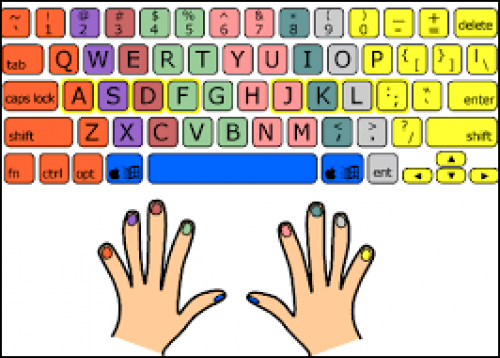 Typing Course